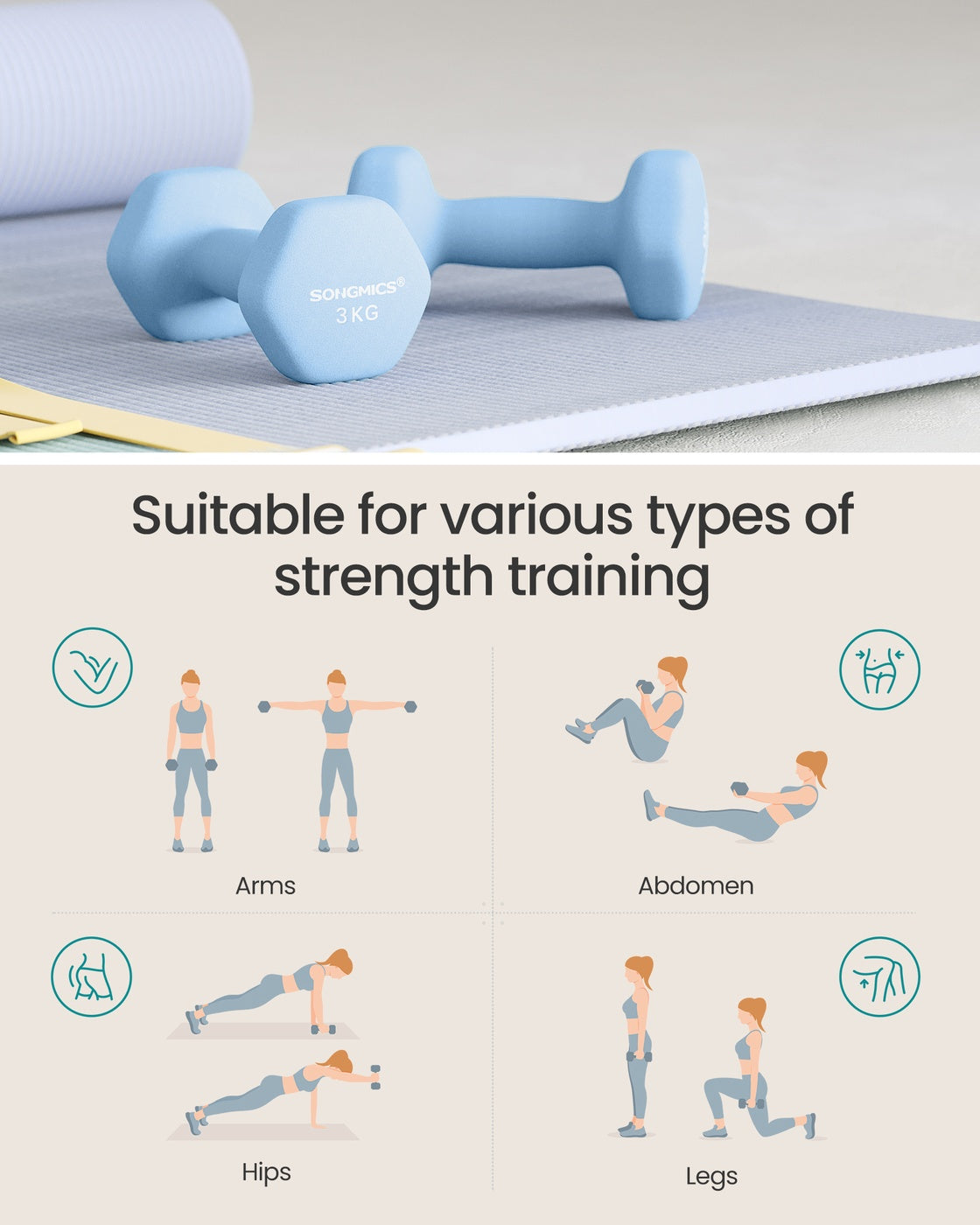 Dumbbells Set of 2 Dumbbells Hexagon Neoprene Coating Strength Fitness Training Home - Cast Iron and Neoprene Coating - Pale Blue