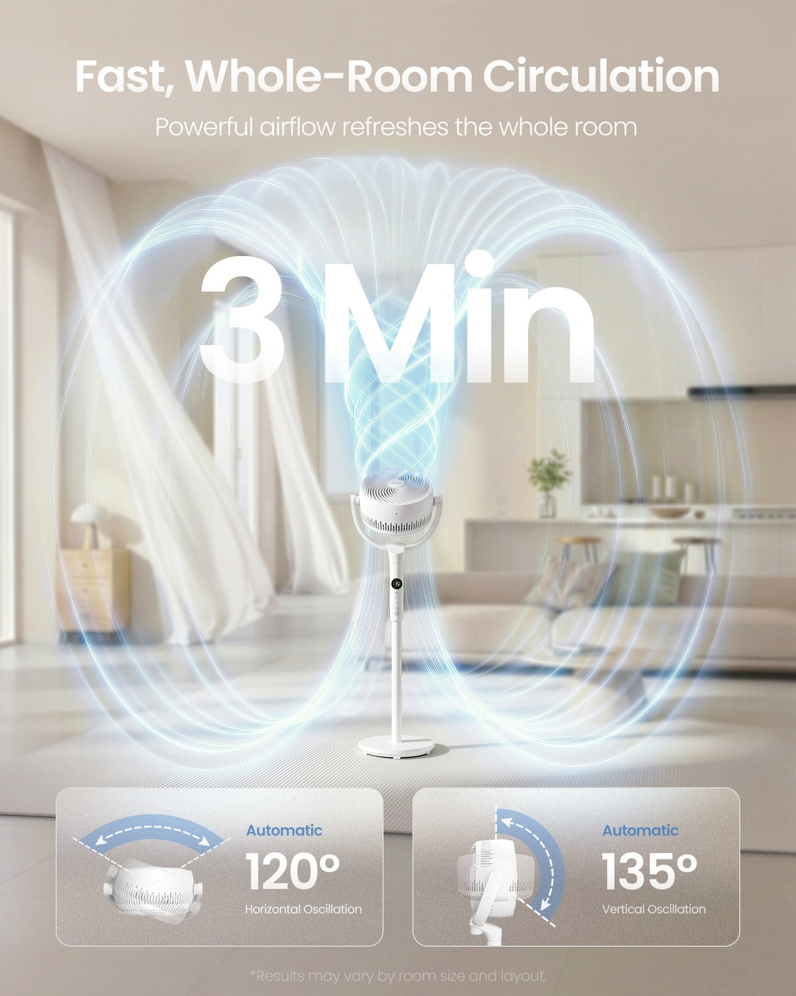 Standing Fan for Bedroom - Plastic and Steel