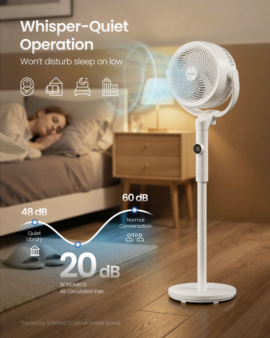 Standing Fan for Bedroom - Plastic and Steel
