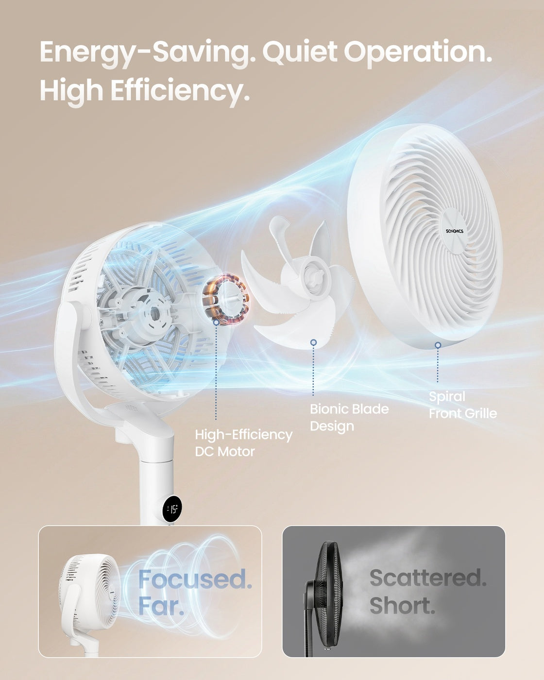 Standing Fan for Bedroom - Plastic and Steel