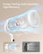 Standing Fan for Bedroom - Plastic and Steel